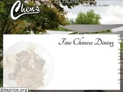 Sites similar to chencranberry.com