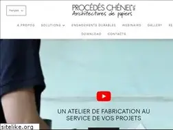 Sites similar to chenel.com