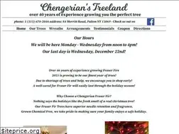 Sites similar to chengerians.com