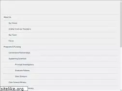 Sites similar to cheninstitute.org