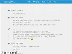 Sites similar to chenlongyu.com