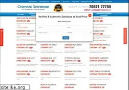 Sites similar to chennaidatabase.com