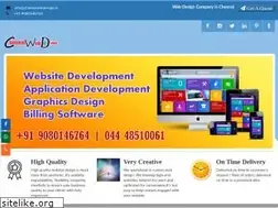 Sites similar to chennaiwebdesign.in