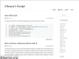 Sites similar to chenyuzuoo.github.io
