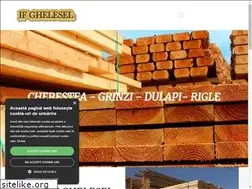 Sites similar to cherestea.net