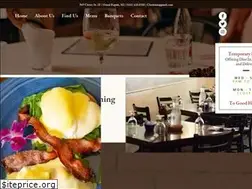 Sites similar to cherieinn.com