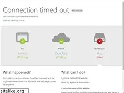 Sites similar to cherkassy.su