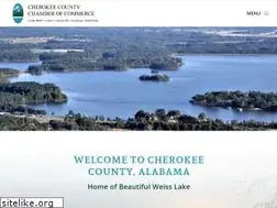 Sites similar to cherokee-chamber.org