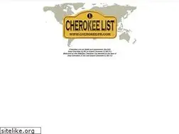 Sites similar to cherokee-fr.com