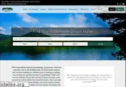 Sites similar to cherokeerealty.com