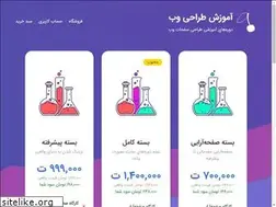 Sites similar to cherry-picked.ir