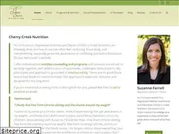 Sites similar to cherrycreeknutrition.com