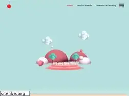 Sites similar to cherrygrafik.com