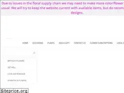 Sites similar to cherryhillpa.com