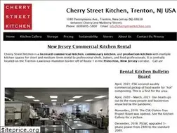 Sites similar to cherrystreetkitchen.com