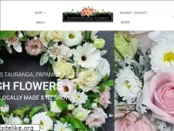 Sites similar to cherrywoodflorist.co.nz