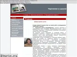 Sites similar to chertejnik.narod.ru