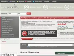 Sites similar to chertezhi.ru