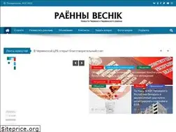 Sites similar to cherven.by