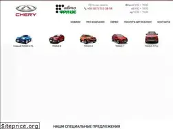 Sites similar to chery-auto.kh.ua