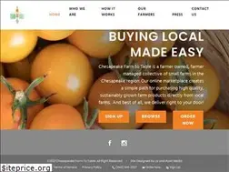 Sites similar to chesapeakefarmtotable.org