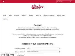 Sites similar to chesbrorentals.com