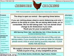 Sites similar to cheshirechickens.no-ip.co.uk
