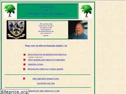 Sites similar to chesnay.homestead.com