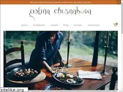 Sites similar to chesnokblog.com