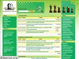 Sites similar to chess.kh.ua