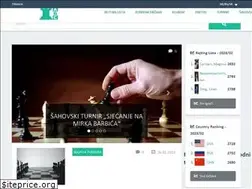 Sites similar to chessabc.com