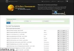 Sites similar to chessaction.com