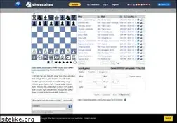 Sites similar to chessbites.com