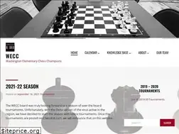 Sites similar to chesschampions.org