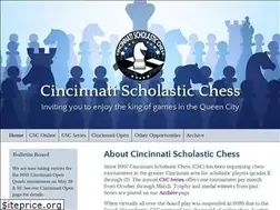 Sites similar to chesscincinnati.com