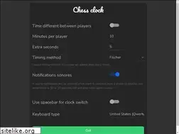 Sites similar to chessclock.org