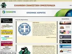 Sites similar to chessfed.gr