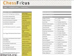 Sites similar to chessfocus.com