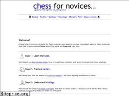 Sites similar to chessfornovices.com