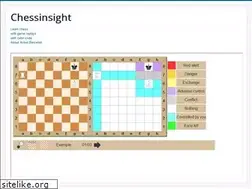 Sites similar to chessinsight.com