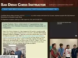 Sites similar to chessinstructor.net