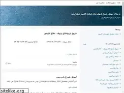 Sites similar to chesskazeroon.blogsky.com