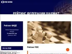 Sites similar to chessrating.ru