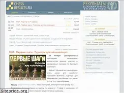 Sites similar to chessresults.ru