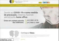 Sites similar to chessrh.com.br