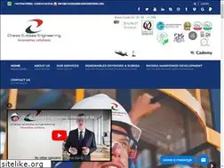 Sites similar to chesssubseaengineering.org