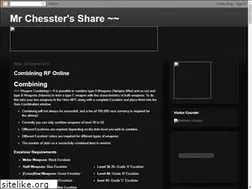 Sites similar to chesster21.blogspot.com