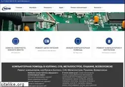 Sites similar to chestar.ru