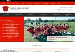 Sites similar to chester-nj.org