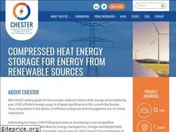 Sites similar to chester-project.eu